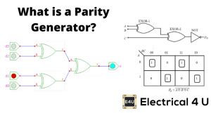 How Parity Generators and Checkers Work: A Complete .
